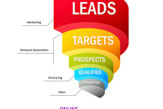 provide quality outbound solar leads at a price that fits your budget