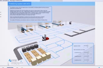 simulation your model on anylogic software