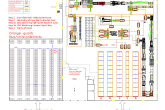 do a factory layout