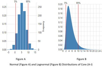 do monte carlo simulation