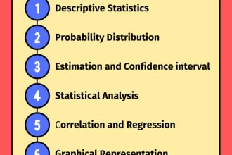 assist you with probability and statistics