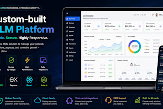 develop scalable custom MLM software designed for long term success