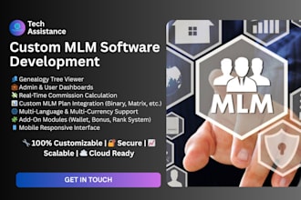 build scalable MLM software customized for success