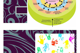 write early childhood and child development essays