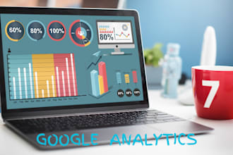 added google analytics and tag manager  your website