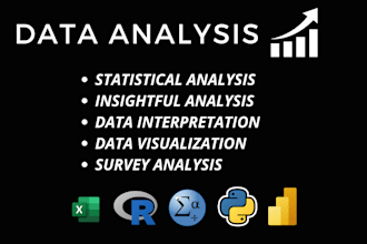 an accurate statistical analysis using spss, r and python