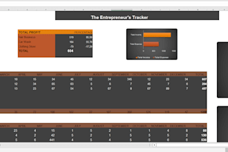 provide an entrepreneurs tracking spreadsheet, in excel