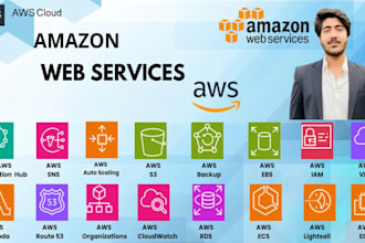 setup, deploy and fix issues on amazon web services aws