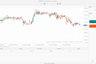 create crypto trading bot for you