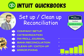 do quickbooks online setup clean up and reconciliation services