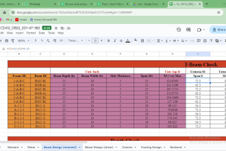 be your excel and google sheets expert