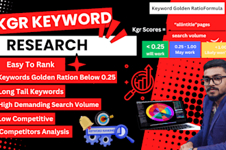 do kgr keyword research, golden ratio, SEO research for services
