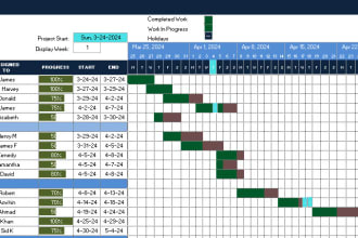 do gantt chart, wbs, ms project, excel