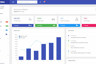 crear aplicación web a medida con tecnologías de vanguardia