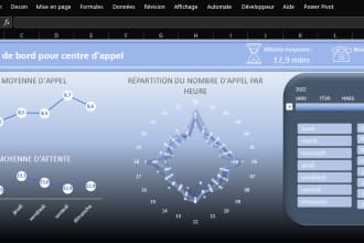 excel on dynamic dashboard