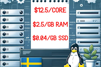 rent you a vps in sweden gdpr compliant
