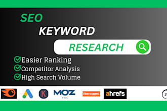 do ahref keyword research and competitor analysis