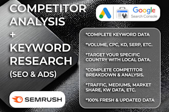 provide advanced SEO semrush keyword research and competitor analysis