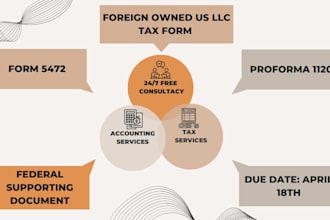 file and fax US tax form 5472 and 1120 non US resident llc