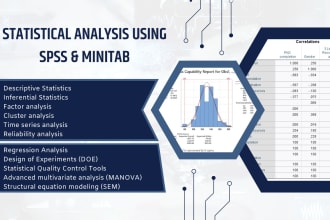 do statistical analysis and modeling using spss rstudio minitab and pyhton