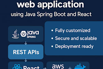 develop a full stack web app using java spring boot and react