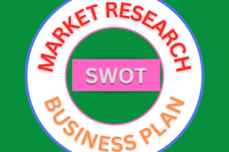 do competitive market research and epic competitor analysis