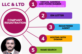 register UK ltd and USA llc and obtain ein number