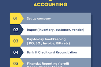 do bank reconciliation and error fixing