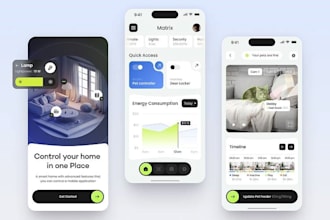 deliver aesthetic looking UI UX designs
