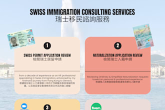 help you navigate swiss immigration