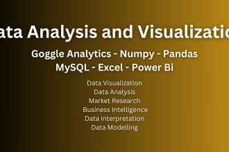 create interactive and dynamic dashboard with excel