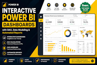 build interactive power bi dashboards with dax, data modeling, automated report