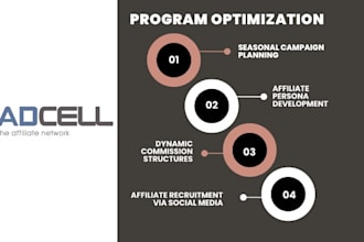 manage and grow your adcell affiliate merchant account