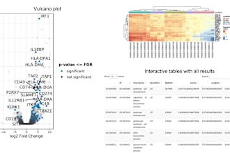do bioinformatics data analysis
