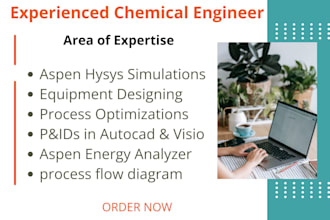 handle  chemical process engineering aspen hysys plus pid
