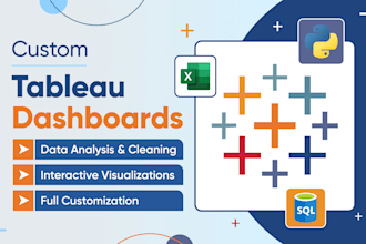 create stunning, professional tableau dashboards