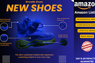 design amazon listing images and product infographics