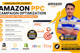 manage amazon PPC campaign optimization targeted ads expert high roas low acos