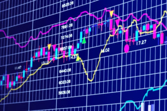 backtest and optimize your trading strategy