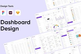 do dashboard design, web app, and admin panel UI UX in figma