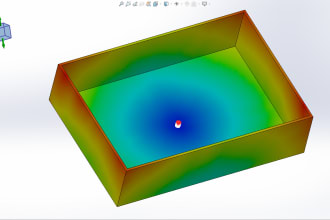 do fea and cfd simulation