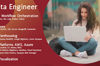 data engineer python AWS azure etl data warehouse database sql dashboard reports