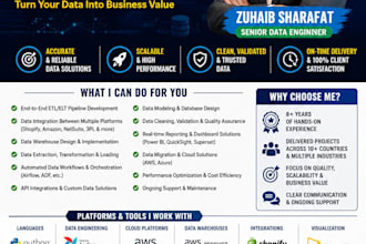 data engineer python AWS azure etl data warehouse database sql dashboard reports