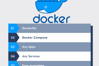 deploy or fix any app with docker or services expertly