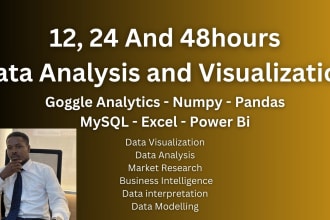 create fast excel dashboard visualization analysis power bi in less than 24hrs