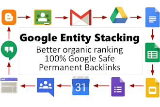 seo dofollow backlinks for google ranking and other services