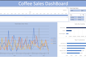 create professional excel chart, graphs, pivot tables, dashboard
