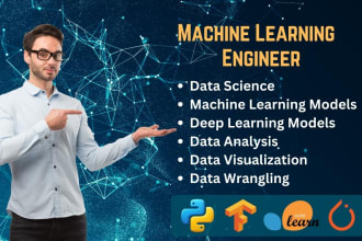 be your machine learning, deep learning ,nlp, CV engineer