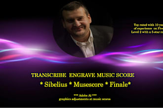 make your music score into sibelius, finale or musescore
