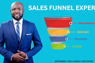 be your sales funnel builder for your shopify store